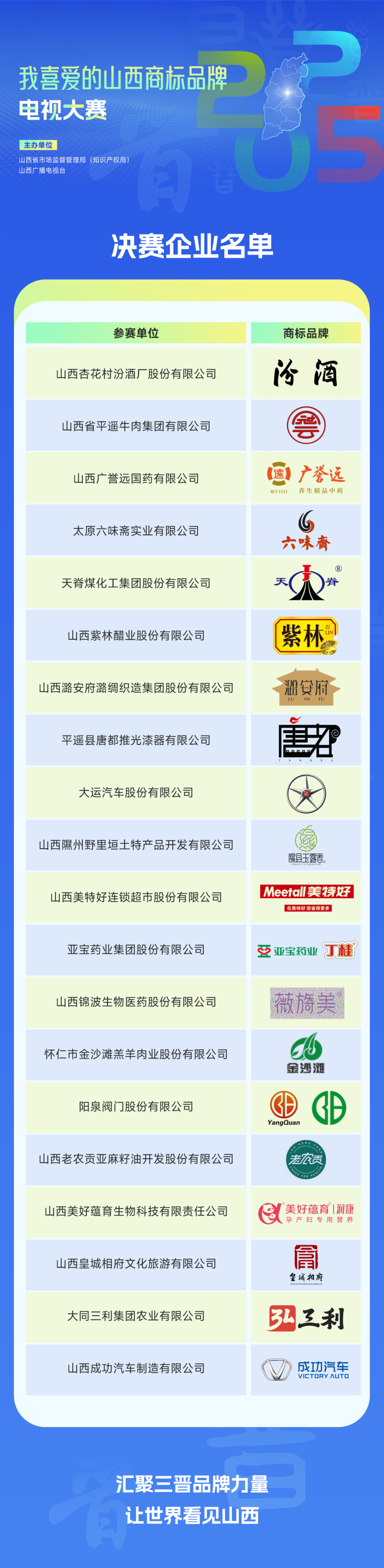 3f8803a5685e4fcae46802f4336a7ae.png